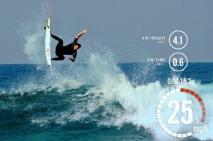 [Objets connectés] Votre surf suivi à la Trace