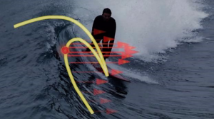 [Best-Of] Un chercheur trouve le "Point G" des vagues